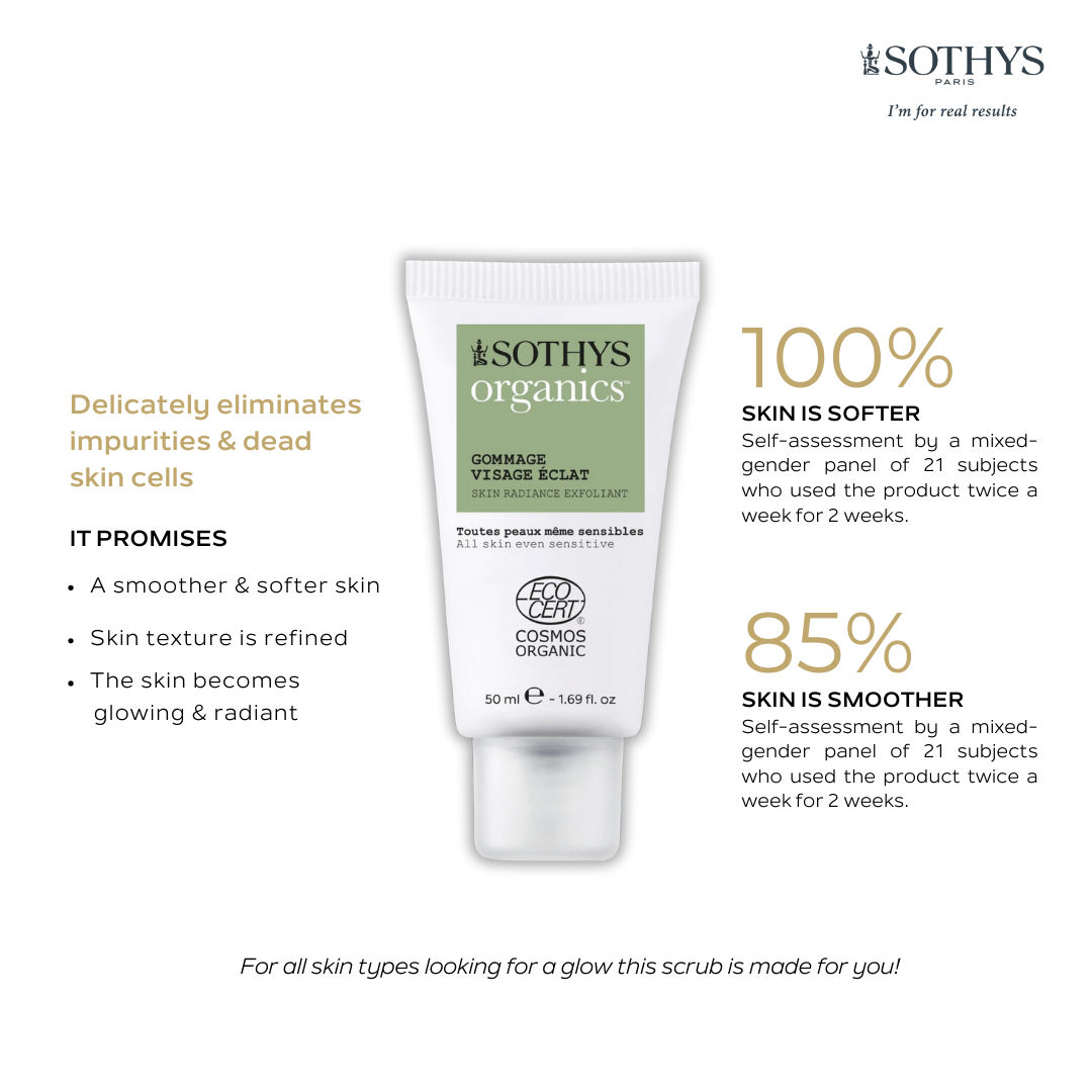 Sothys Product