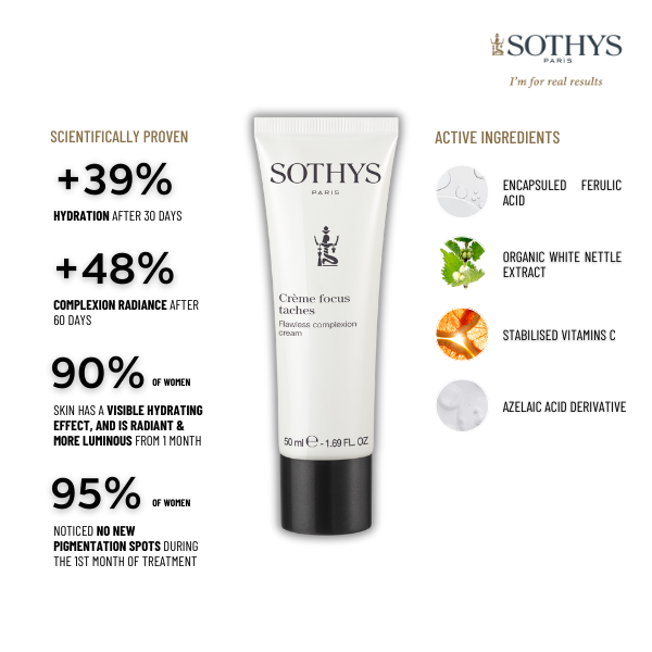 Sothys Product