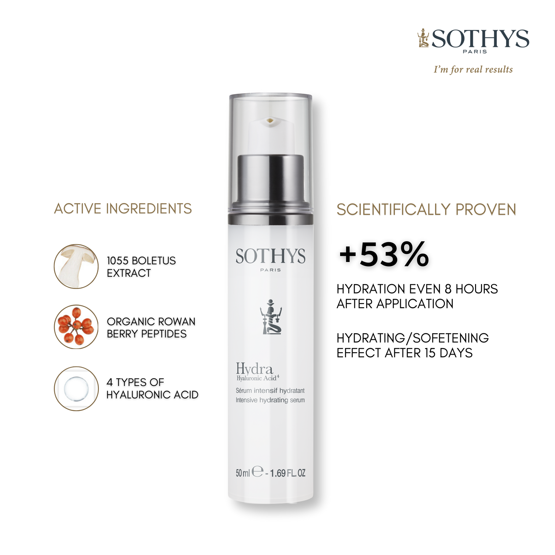 Sothys Product
