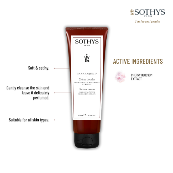 Sothys Product